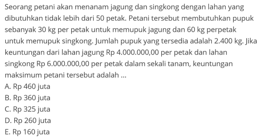 Seorang petani akan menanam jagung dan singkong dengan lahan yang dibutuhkan tidak lebih dari 50 petak. Petani tersebut membutuhkan pupuk sebanyak 30 kg per petak untuk memupuk jagung dan 60 kg perpetak untuk memupuk singkong. Jumlah pupuk yang tersedia adalah 2.400 kg. Jika keuntungan dari lahan jagung Rp 4.000.000,00 per petak dan lahan singkong Rp 6.000.000,00 per petak dalam sekali tanam, keuntungan maksimum petani tersebut adalah ...