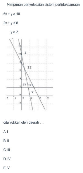 Himpunan penyelesaian sistem pertidaksamaan 5x+y>=10 2x+y<=8 y>=2 ditunjukkan oleh daerah . . .