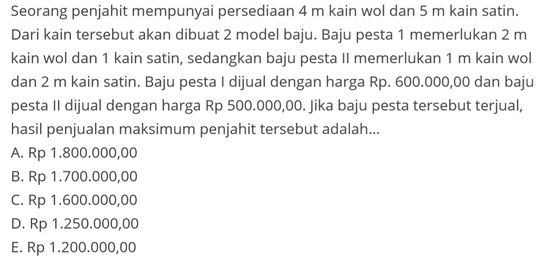 Seorang penjahit mempunyai persediaan 4 m kain wol dan 5 m kain satin. Dari kain tersebut akan dibuat 2 model baju. Baju pesta 1 memerlukan 2 m kain wol dan 1 kain satin, sedangkan baju pesta II memerlukan 1 m kain wol dan 2 m kain satin. Baju pesta I dijual dengan harga Rp. 600.000,00 dan baju Il dijual dengan harga Rp 500.000,00. Jika baju pesta tersebut terjual, pesta hasil penjualan maksimum penjahit tersebut adalah....