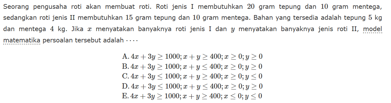 Seorang pengusaha roti akan membuat roti. Roti jenis I membutuhkan 20 gram tepung dan 10 gram mentega, sedangkan roti jenis II membutuhkan 15 gram tepung dan 10 gram mentega. Bahan yang tersedia adalah tepung 5 kg dan mentega 4 kg. Jika x menyatakan banyaknya roti jenis I dan y menyatakan banyaknya jenis roti II, model matematika persoalan tersebut adalah ...