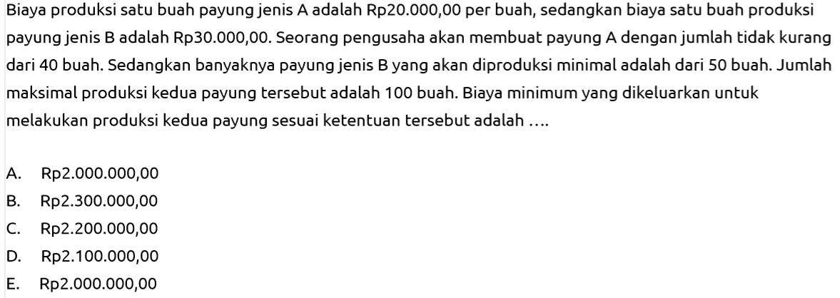 Biaya produksi satu buah payung jenis A adalah Rp20.000,00 per buah, sedangkan biaya satu buah produksi payung jenis B adalah Rp30.000,00. Seorang pengusaha akan membuat payung A dengan jumlah tidak kurang dari 40 buah. Sedangkan banyaknya payung jenis B yang akan diproduksi minimal adalah dari 50 buah. Jumlah maksimal produksi kedua payung tersebut adalah 100 buah. Biaya minimum yang dikeluarkan untuk melakukan produksi kedua payung sesuai ketentuan tersebut adalah .....