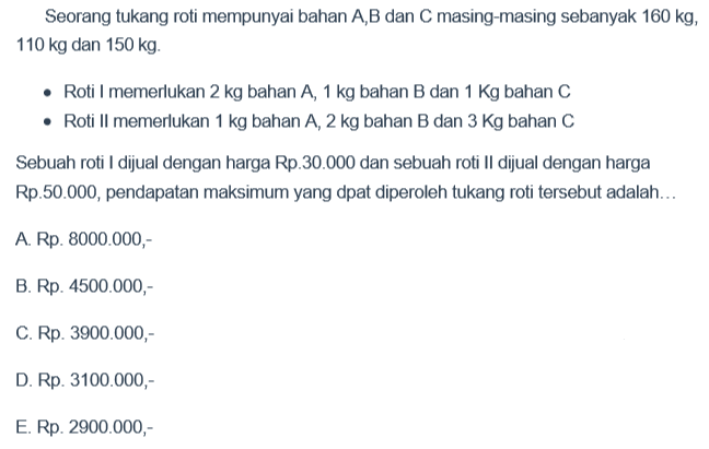 Seorang tukang roti mempunyai bahan A, B dan C masing-masing sebanyak 160 kg, 110 kg dan 150 kg. Roti I memerlukan 2 kg bahan A, 1 kg bahan B dan 1 Kg bahan C Roti Il memerlukan 1 kg bahan A, 2 kg bahan B dan 3 Kg bahan C Sebuah roti I dijual dengan harga Rp.30.000 dan sebuah roti II dijual dengan harga Rp.50.000, pendapatan maksimum yang dpat diperoleh tukang roti tersebut adalah....