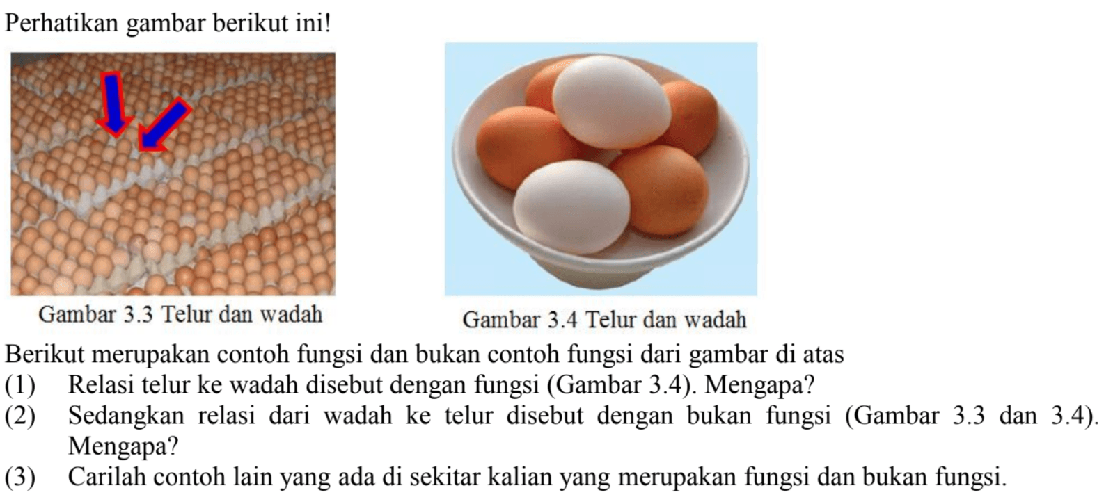 Perhatikan gambar berikut inil Berikut merupakan contoh fungsi dan bukan contoh fungsi dari gambar di atas (i) Relasi telur ke wadah disebut dengan fungsi (Gambar 3.4). Mengapa? (2) Sedangkan relasi dari wadah ke telur disebut dengan bukan  fungsi (Gambar 3.3 dan 3.4). Mengapa? (3) Carilah contoh lain yang ada di sekitar kalian yang merupakan fungsi dan bukan fungsi.