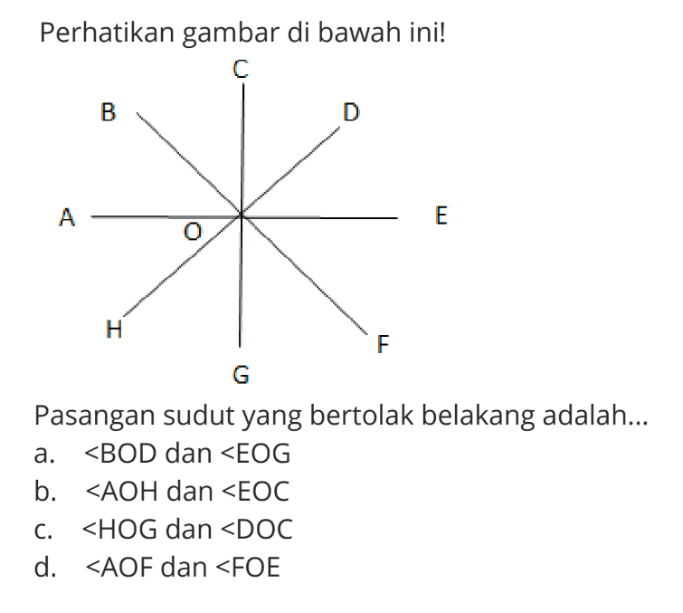 Perhatikan gambar di bawah ini! C B D A O E H G FPasangan sudut yang bertolak belakang adalah...