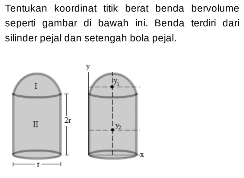 Tentukan koordinat titik berat benda bervolume seperti gambar di bawah ini. Benda terdiri dari silinder pejal dan setengah bola pejal. I II r 2x y y1 y2 x