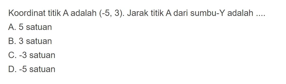 Koordinat titik A adalah {-5,3}. Jarak titik A dari
 sumbu-Y adalah ...
 a. 5 satuan
 b. 3 satuan
 c. -3 satuan
 d. -5 satuan