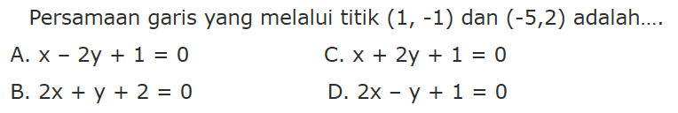 Persamaan garis yang melalui titik (1, -1) dan (-5, 2) adalah.... A. x - 2y + 1 = 0 C. x + 2y + 1 = 0 B. 2x + y + 2 = 0 D. 2x - y + 1 = 0