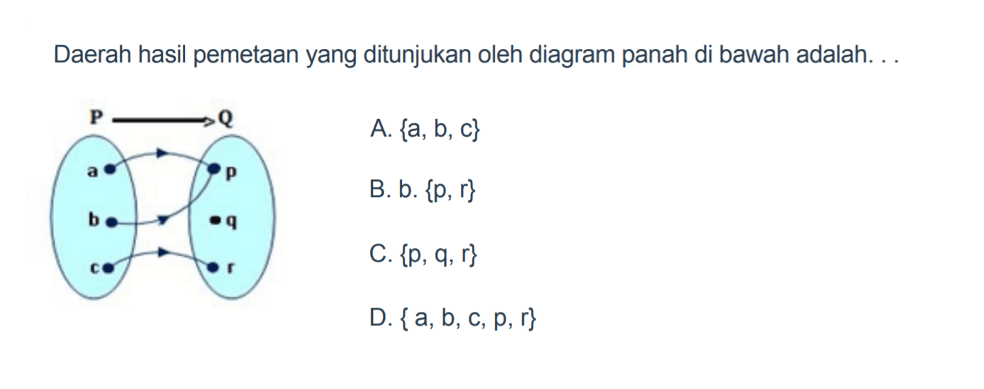 Daerah hasil pemetaan yang ditunjukan oleh diagram panah di bawah adalah ... 
 P Q
 a p
 b q
 c r
 A. {a, b, c} B. {p, r} C. {p, q, r} D. {a, b, c, p, r}