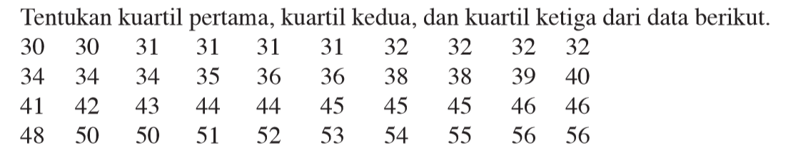 Tentukan kuartil pertama, kuartil kedua, dan kuartil ketiga dari data berikut. 30 30 31 31 31 31 32 32 32 32 34 34 34 35 36 36 38 38 39 40 41 42 43 44 44 45 45 45 46 46 48 50 50 51 52 53 54 55 56 56