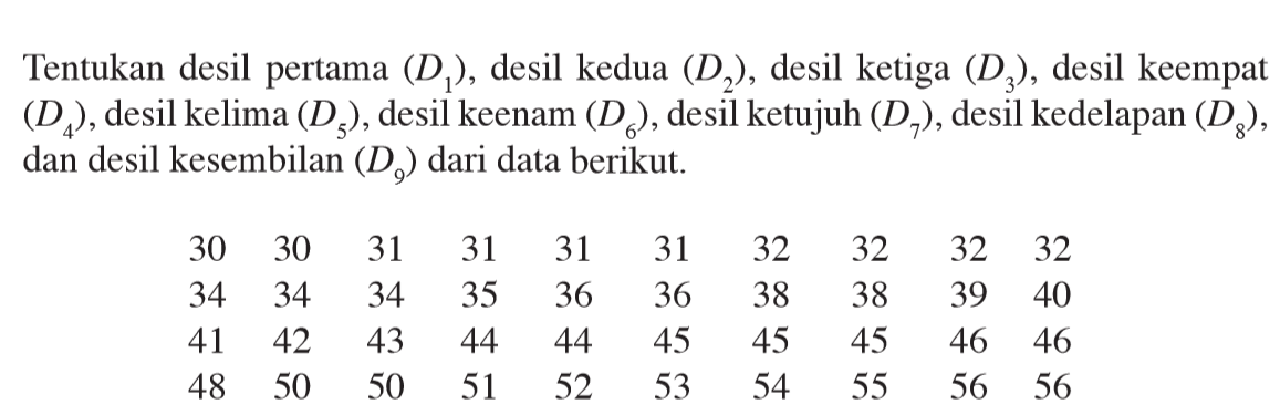 Tentukan desil pertama (D1), desil kedua (D2), desil ketiga (D3) desil keempat (D4), desil kelima (D5) , desil keenam (D6) , desil ketujuh (D7) , desil kedelapan (D8) dan desil kesembilan (D9) dari data berikut. 30 30 31 31 31 31 32 32 32 32 34 34 34 35 36 36 38 38 39 40 41 42 43 44 44 45 45 45 46 46 48 50 50 51 52 53 54 55 56 56