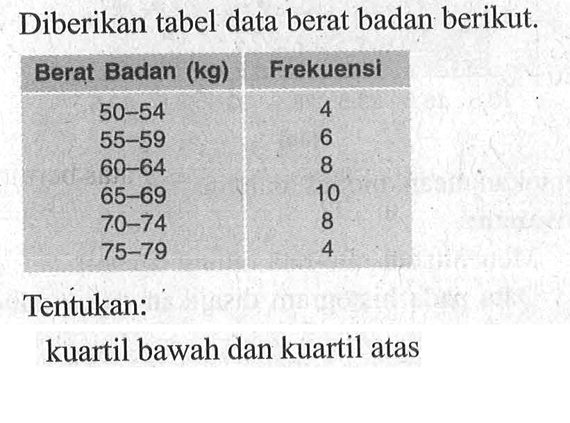 Diberikan tabel data berat badan berikut. Berat Badan (kg) Frekuensi 50-54 4 55-59 6 60-64 8 65-69 10 70-74 8 75-79 4 Tentukan: kuartil bawah dan kuartil atas