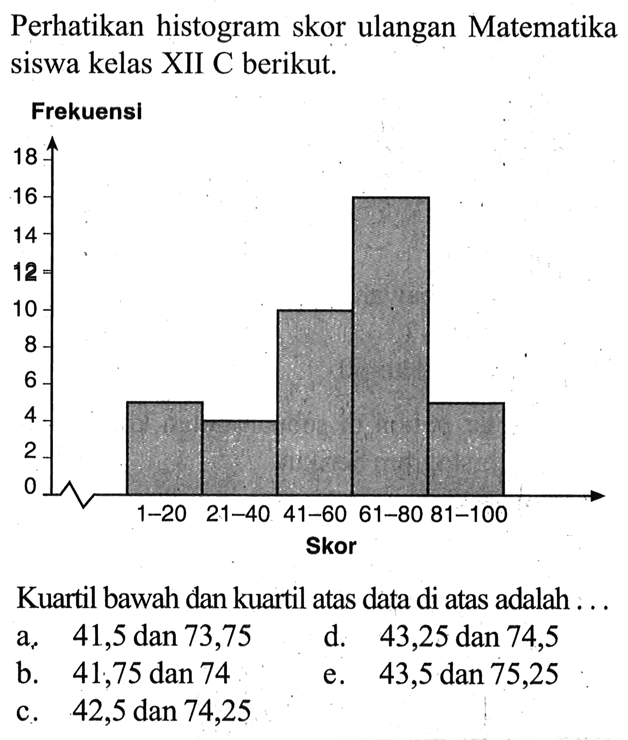 Perhatikan histogram skor ulangan Matematika siswa kelas XII C berikut; Frekuensl 18 16 14 12 10 ; 2 0 1-20 21-40 41-60 61-80 81-100 Skor Kuartil bawah dan kuartil atas data di atas adalah