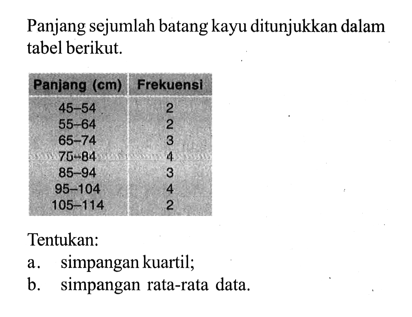 Panjang sejumlah batang kayu ditunjukkan dalam tabel berikut. Panjang (cm) Frekuensi 45-54 2 55-64 2 65-74 3 75-84 4 85-94 3 95-104 4 105-114 2 Tentukan: a. simpangan kuartil; b. simpangan rata-rata data.