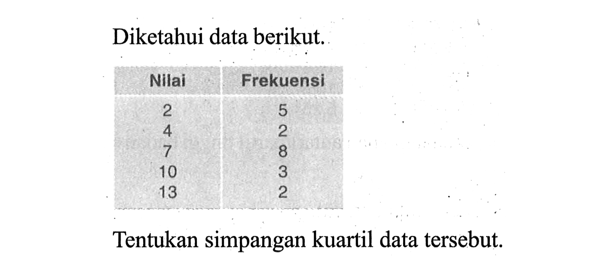 Diketahui data berikut. Nilai Frekuensi 2 5 4 2 7 8 10 3 13 2 Tentukan simpangan kuartil data tersebut.