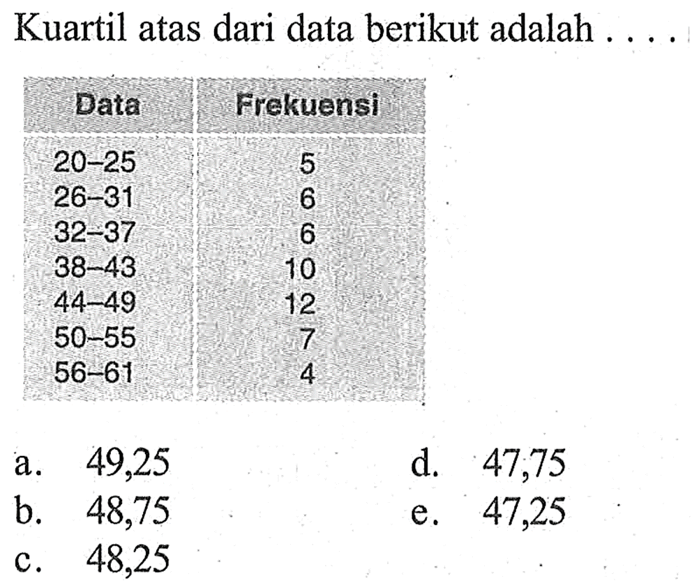 Kuartil atas dari data berikut adalah . . . . Data Frekuensi 20-25 5 26-31 6 32-37 6 38-43 10 44-49 12 50-55 7 56-61 4