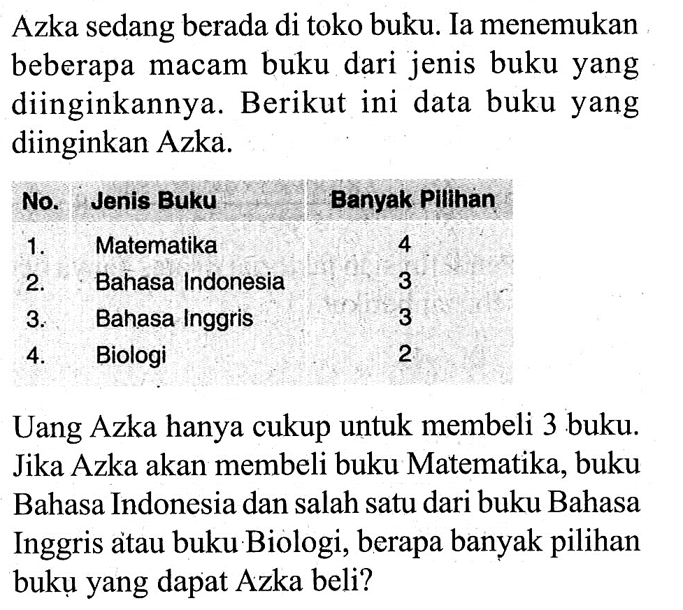 Azka sedang berada di toko buku. Ia menemukan beberapa macam buku dari jenis buku yang diinginkannya. Berikut ini data buku yang diinginkan Azka. No. Jenis Buku Banyak Pilihan 1. Matematika 4 2. Bahasa Indonesia 3 3. Bahasa Inggris 3 4. Biologi 2 Uang Azka hanya cukup untuk membeli 3 buku. Jika Azka akan membeli buku Matematika, buku Bahasa Indonesia dan salah satu dari buku Bahasa Inggris atau buku Biologi, berapa banyak pilihan buku yang dapat Azka beli?