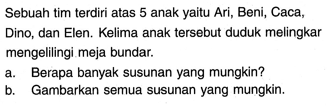 Sebuah tim terdiri atas 5 anak yaitu Ari, Beni, Caca, Dino, dan Elen. Kelima anak tersebut duduk melingkar mengelilingi meja bundar. a. Berapa banyak susunan yang mungkin? b. Gambarkan semua susunan yang mungkin.