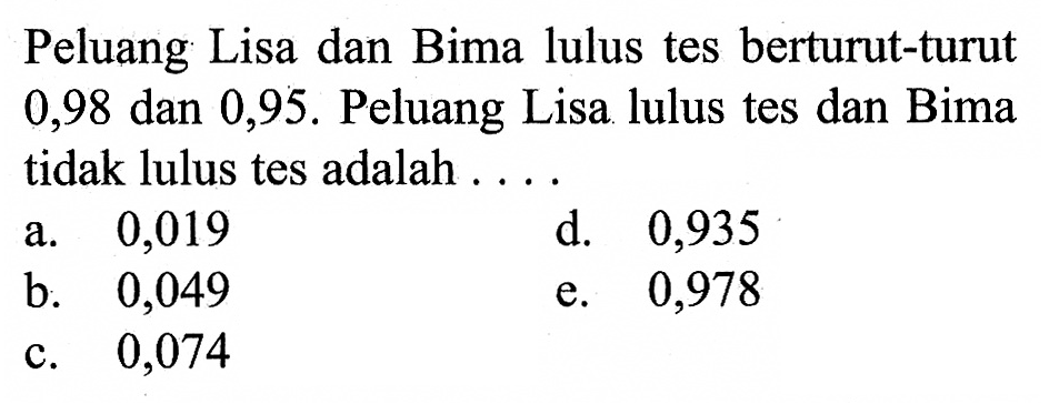 Peluang Lisa dan Bima lulus tes berturut-turut 0,98 dan 0,95. Peluang Lisa lulus tes dan Bima tidak lulus tes adalah ...