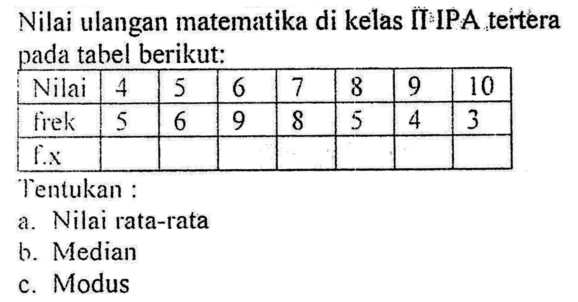 Nilai ulangan matematika di kelas II IPA tertera pada tabel berikut: Nilai 4 5 6 7 8 9 10 frek 5 6 9 8 5 4 3 f.x Tentukan : a. Nilai rata-rata b. Median c. Modus