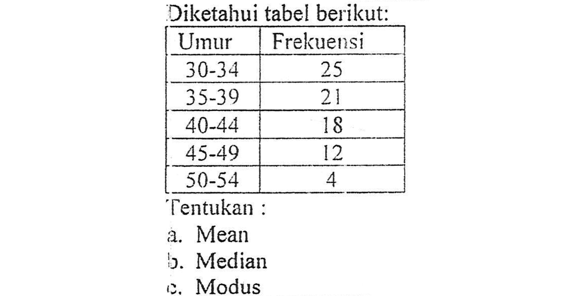 Diketahui tabel berikut: Umur Frekuensi 30-34 25 35-39 21 40-44 18 45-49 12 50-54 4 Tentukan : a. Mean b. Median c. Modus