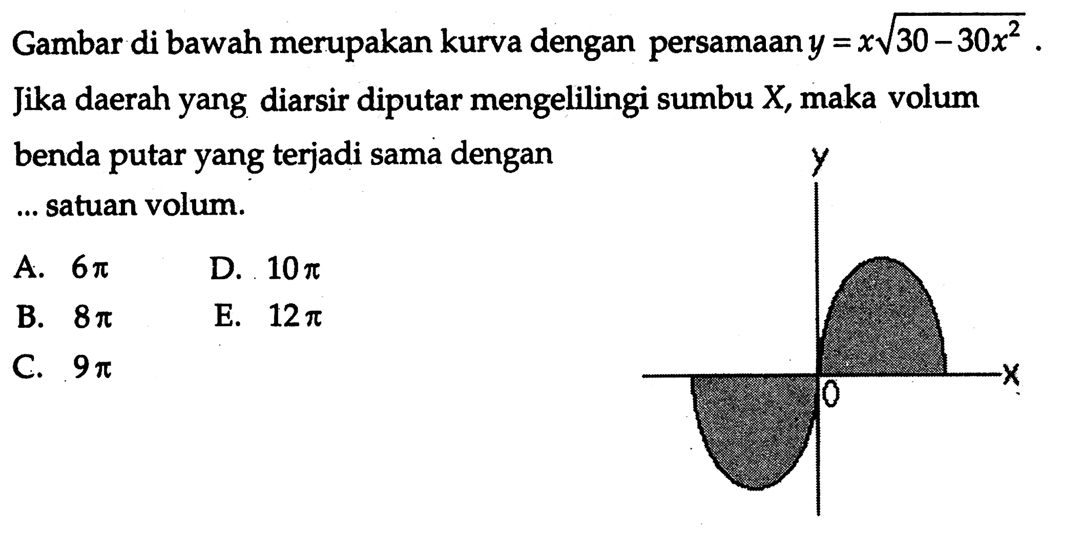 Gambar di bawah merupakan kurva dengan persamaan y=x akar(30-30x^2).Jika daerah yang diarsir diputar mengelilingi sumbu X, maka volum benda putar yang terjadi sama dengan... satuan volum.