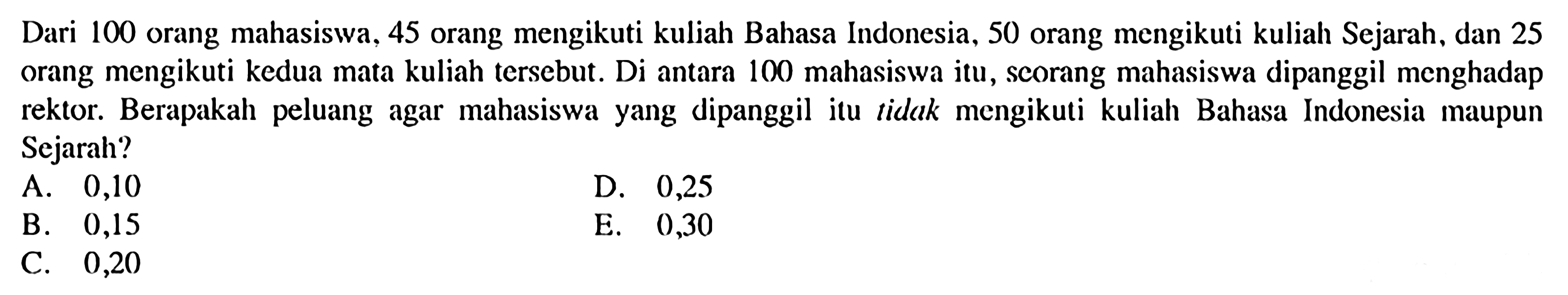 Dari 100 orang mahasiswa, 45 orang mengikuti kuliah Bahasa Indonesia, 50 orang mengikuti kuliah Sejarah, dan 25 orang mengikuti kedua mata kuliah tersebut. Di antara 100 mahasiswa itu, scorang mahasiswa dipanggil menghadap rektor. Berapakah peluang agar mahasiswa yang dipanggil itu tidak mengikuti kuliah Bahasa Indonesia maupun Sejarah? 