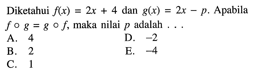 Diketahui f(x)=2x+4 dan g(x)=2x-p. Apabila fog=gof, maka nilai p adalah ...