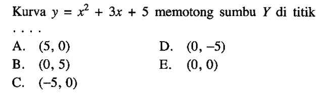 Kurva y=x^2+3x+5 memotong sumbu Y di titik .... 