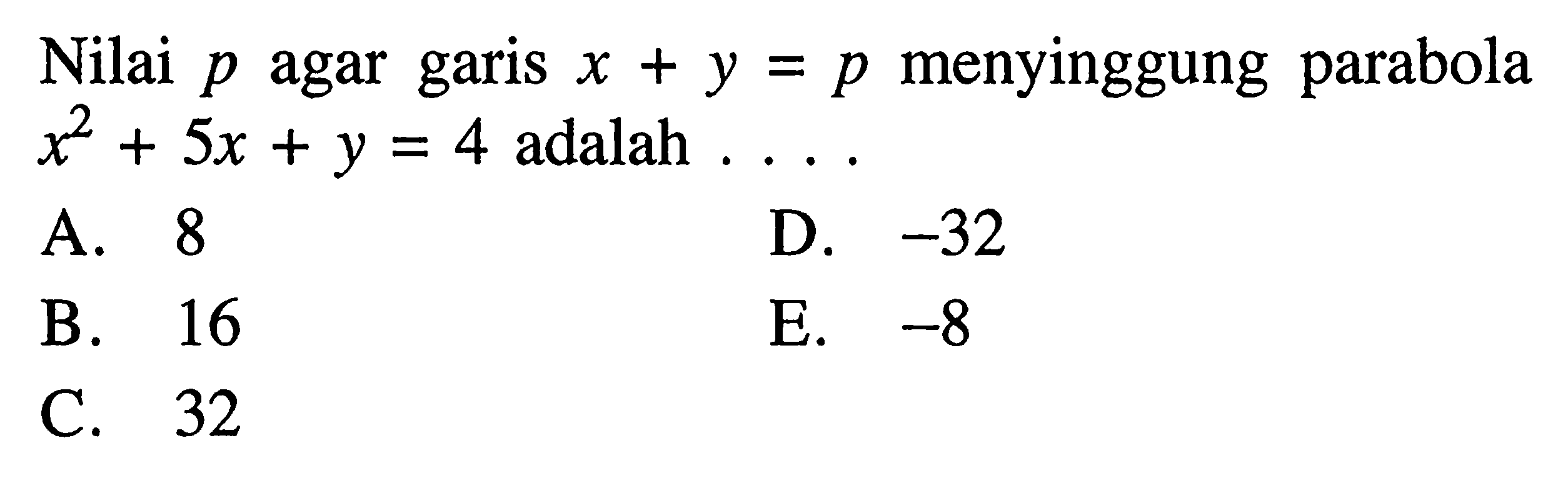 Nilai p agar garis x+y=p menyinggung parabola x^2+5x+y=4 adalah ....