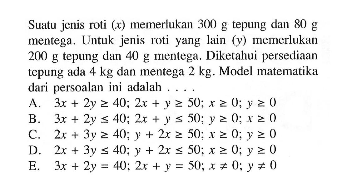 Suatu jenis roti (x) memerlukan 300 g tepung dan 80 g mentega. Untuk jenis roti yang lain (y) memerlukan 200 g tepung dan 40 g mentega. Diketahui persediaan tepung ada 4 kg dan mentega 2 kg. Model matematika dari persoalan ini adalah....