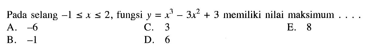 Pada selang -1<=x<=2, fungsi y=x^3-3x^2+3 memiliki nilai maksimum... 