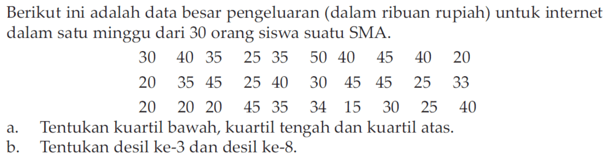 Berikut ini adalah data besar pengeluaran (dalam ribuan rupiah) untuk internet dalam satu minggu dari 30 orang siswa suatu SMA. 30 40 35 25 35 50 40 45 40 20 20 35 45 25 40 30 45 45 25 33 20 20 20 45 35 34 15 30 25 40 a. Tentukan kuartil bawah, kuartil tengah dan kuartil atas. b. Tentukan desil ke-3 dan desil ke-8.