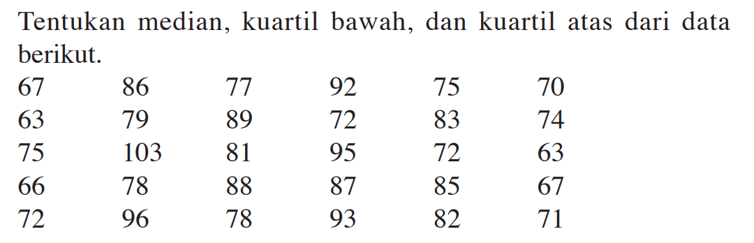 Tentukan median, kuartil bawah, dan kuartil atas dari data berikut. 
 67 86 77 92 75 70 
 63 79 89 72 83 74 
 75 103 81 95 72 63 
 66 78 88 87 85 67 
 72 96 78 93 82 71