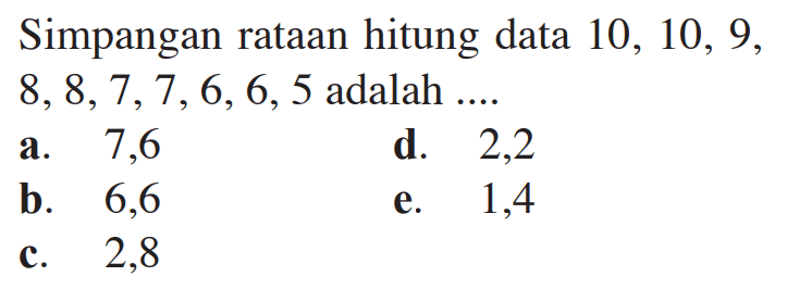 Simpangan rataan hitung data 10, 10, 9, 8, 8,7,7, 6,6,5 adalah ...