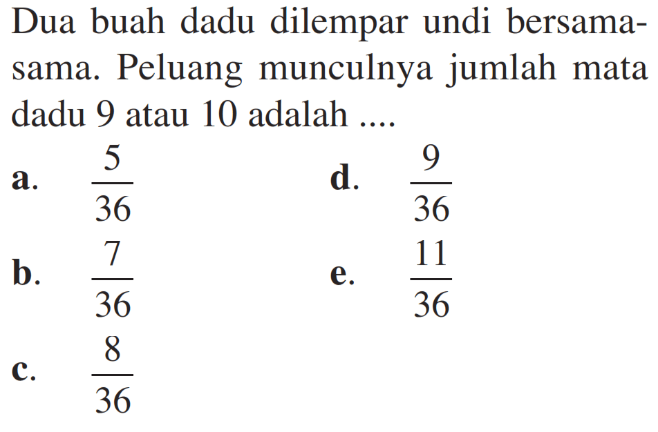 Dua buah dadu dilempar undi bersama-sama. Peluang munculnya jumlah mata dadu 9 atau 10 adalah....