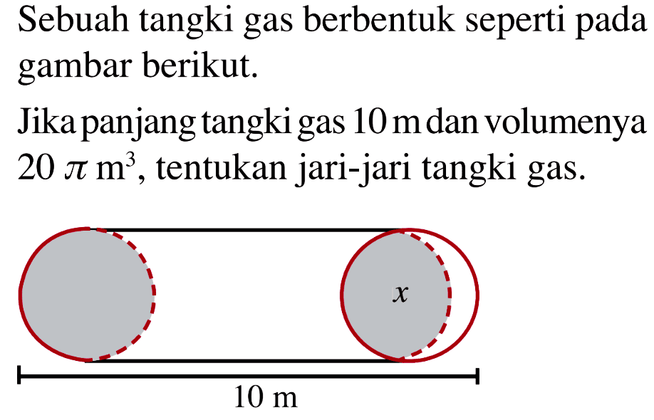 Sebuah tangki gas berbentuk seperti pada gambar berikut. Jika panjang tangki gas 10 m dan volumenya 20 pi m^3, tentukan jari-jari tangki gas. 
x 10 m