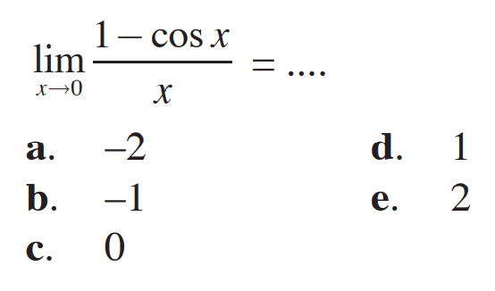 limit x->0 (1 - cos x)/x = ....