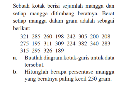 Sebuah kotak berisi sejumlah mangga dan setiap mangga ditimbang beratnya. Berat setiap mangga dalam gram adalah sebagai berikut: 321 285 260 198 242 305 200 208 275 195 311 309 224 382 340 283 315 295 326 189 a. Buatlah diagram kotak-garis untuk data tersebut. b. Hitunglah berapa persentase mangga yang beratnya paling kecil 250 gram.