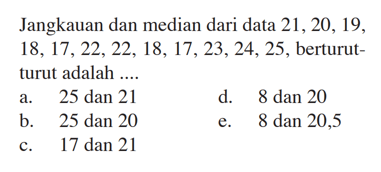 Jangkauan dan median dari data 21,20,19,18,17,22,22,18, 17,23,24,25, berturut- turut adalah....