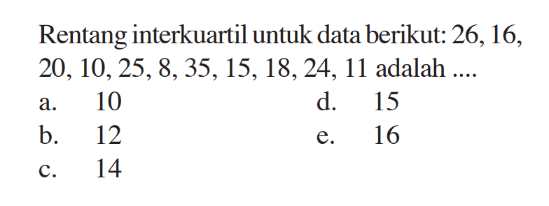 Rentang interkuartil untuk data berikut: 26,16,20,10,25,8,35,15,18,24,11 adalah ....