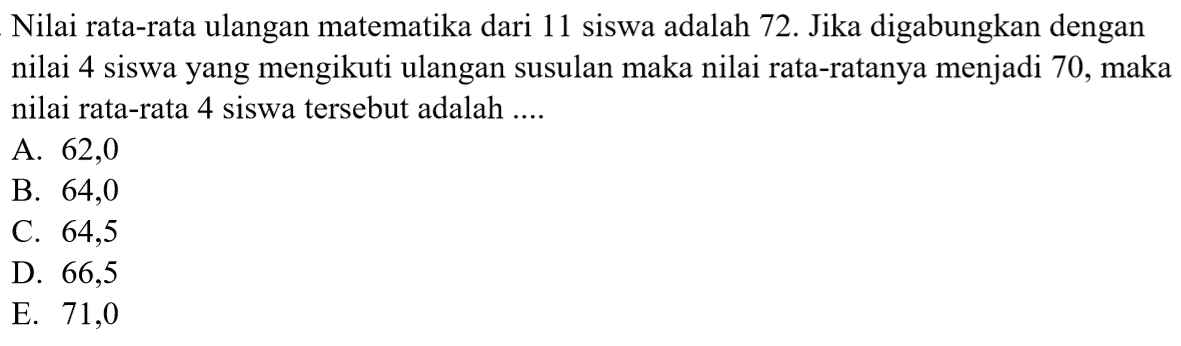 Nilai rata-rata ulangan matematika dari 11 siswa adalah 72. Jika digabungkan dengan nilai 4 siswa yang mengikuti ulangan susulan maka nilai rata-ratanya menjadi 70, maka nilai rata-rata 4 siswa tersebut adalah ...