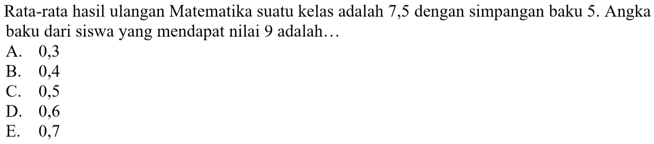 Rata-rata hasil ulangan Matematika suatu kelas adalah 7,5 dengan simpangan baku 5. Angka baku dari siswa yang mendapat nilai 9 adalah...