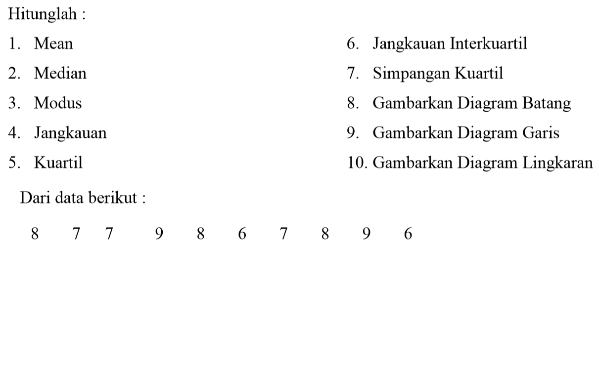 Hitunglah : 1. Mean 6. Jangkauan Interkuartil 2. Median 7. Simpangan Kuartil 3. Modus 8. Gambarkan Diagram Batang 4. Jangkauan 9. Gambarkan Diagram Garis 5. Kuartil 10. Gambarkan Diagram Lingkaran Dari data berikut : 8 7 7 9 8 6 7 8 9 6