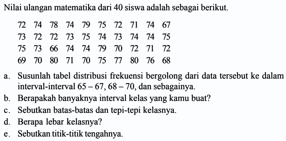 Nilai ulangan matematika dari 40 siswa adalah sebagai berikut. 72 74 78 74 79 75 72 71 74 67 72 73 72 73 75 74 73 74 74 75 75 73 66 74 74 79 70 72 71 72 69 70 80 71 70 75 77 80 76 68 a. Susunlah tabel distribusi frekuensi bergolong dari data tersebut ke dalam a. interval-interval 65-67,68 -70, dan sebagainya. b. Berapakah banyaknya interval kelas yang kamu buat? c. Sebutkan batas-batas dan tepi-tepi kelasnya. d. Berapa lebar kelasnya? e Sebutkan titik-titik tengahnya.