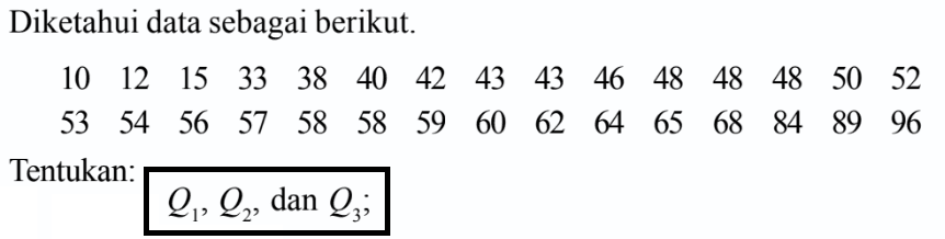 Diketahui data sebagai berikut. 10 12 15 33 38 40 42 43 43 46 48 48 48 50 52 53 54 56 57 58 58 59 60 62 64 65 68 84 89 96 Tentukan: Q1, Q2, dan Q3;