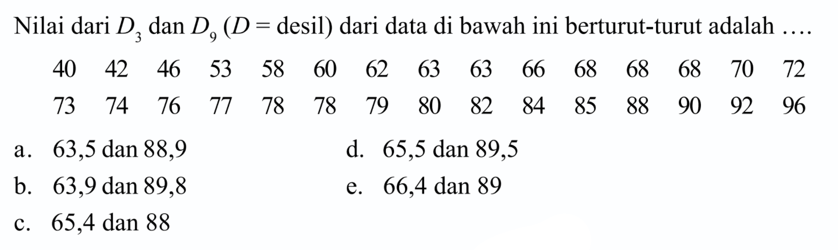 Nilai dari D3 dan D9 (D = desil) dari data di bawah ini berturut-turut adalah 40 42 46 53 58 60 62 63 63 66 68 68 68 70 72 78 79 80 82 73 74 76 77 78 84 85 88 90 92 96