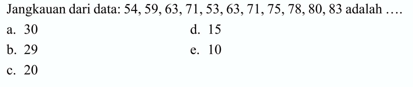 Jangkauan dari data: 54, 59, 63, 71, 53, 63, 71, 75, 78, 80, 83 adalah ....