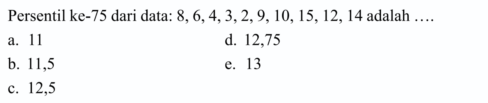 Persentil ke-75 dari data: 8, 6, 4, 3, 2, 9, 10, 15, 12, 14 adalah ....