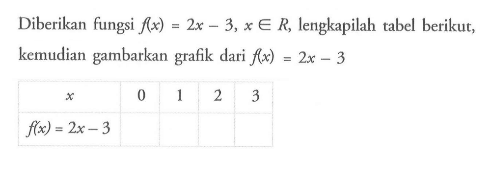 Diberikan fungsi f(x)=2x-3, x e R, lengkapilah tabel berikut, kemudian gambarkan grafik dari f(x)=2x-3 x   0  1  2  3 f(x)=2x-3  