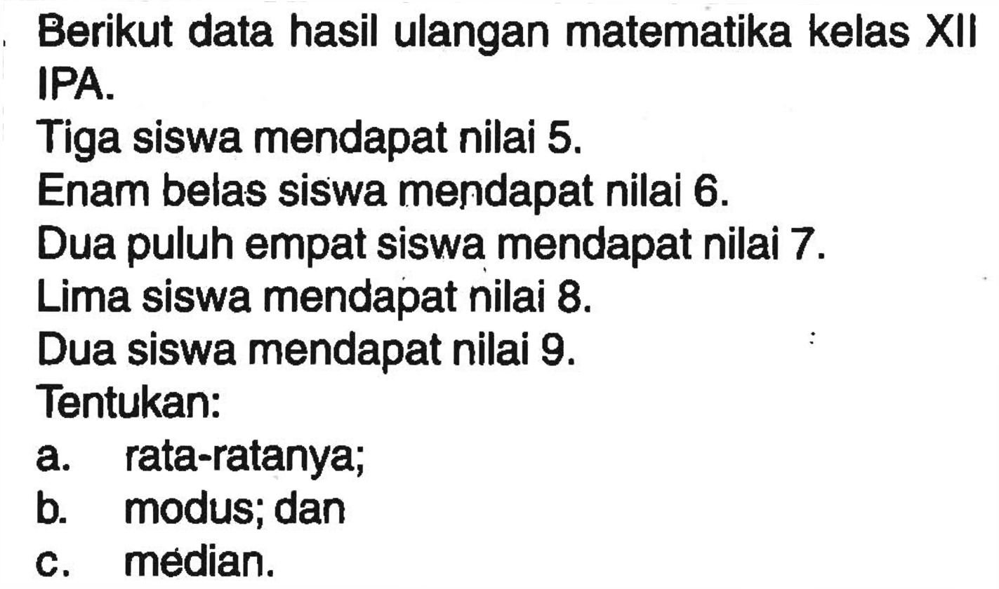 Berikut data hasil ulangan matematika kelas XII IPA. Tiga siswa mendapat nilai 5. Enam belas siswa mendapat nilai 6. Dua puluh empat siswa mendapat nilai 7. Lima siswa mendapat nilai 8. Dua siswa mendapat nilai 9. Tentukan: a. rata-ratanya; b. modus; dan c. median.